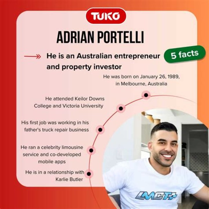 Adrian Portelli Net Worth, Age, Wiki, Girlfriend, Parents & More