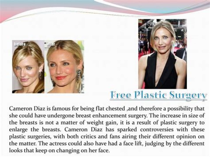 Cameron Diaz Breast Implants Plastic Surgery Before and After