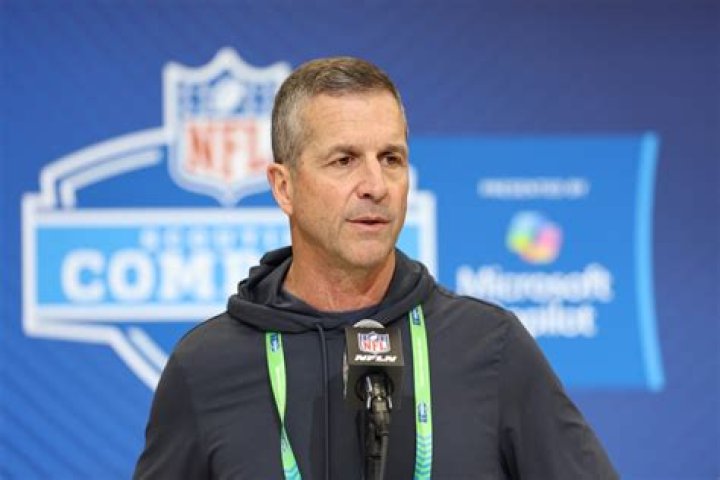 John Harbaugh John Harbaugh