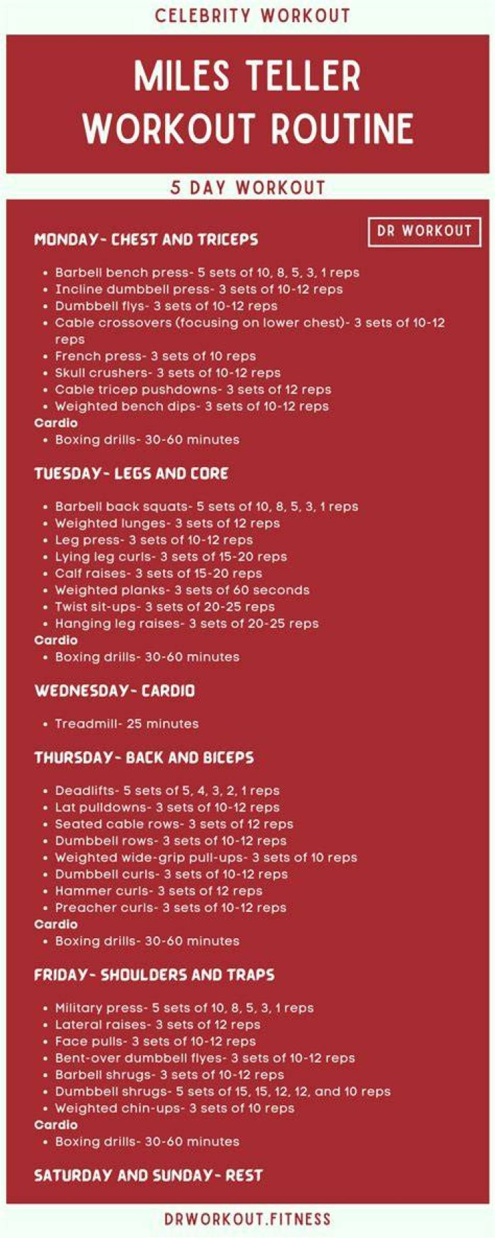 Miles Teller Diet Plan